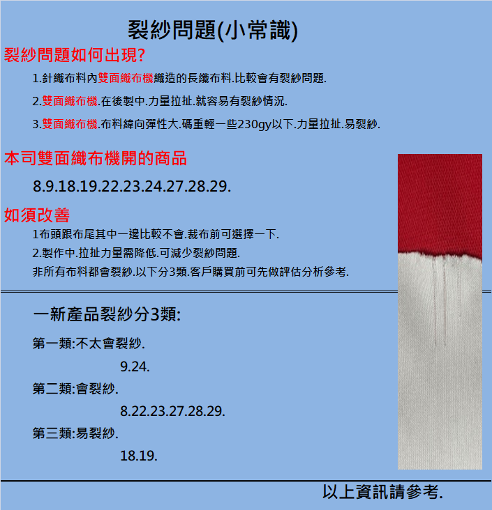 裂紗說明