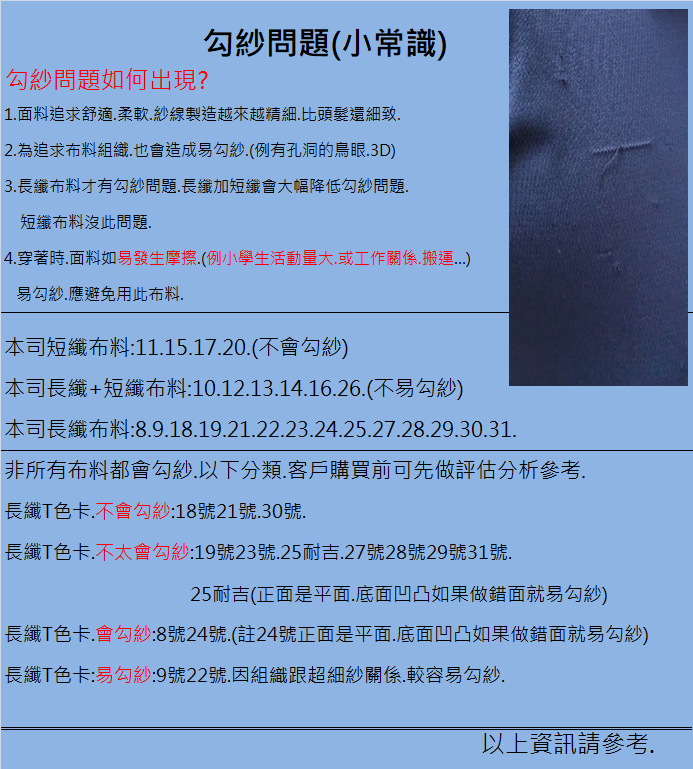 勾紗問題