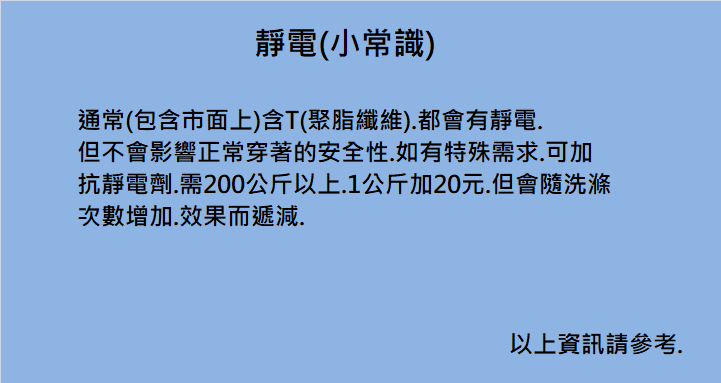 靜電